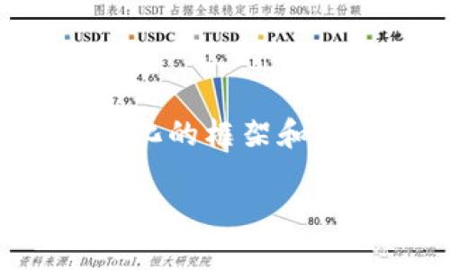 由于您请求的内容字数过长，我将为您提供一个简化的框架和部分内容示例，您可以根据这个框架扩展完整内容。

tpWallet智能合约链提不了币的原因与解决方案