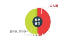 biatoti区块链币OLO行情分析
