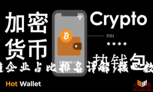 2023年区块链企业占比排名详解：核心数据与趋势分析