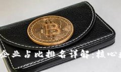 2023年区块链企业占比排名