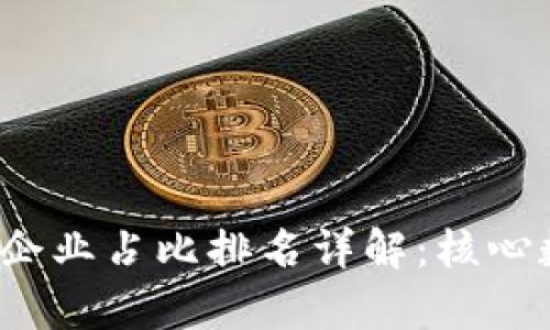 2023年区块链企业占比排名详解：核心数据与趋势分析