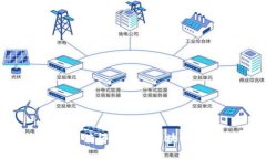 2023年最值得挖掘的区块链